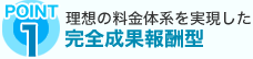 理想の料金体系を実現した、完全成果報酬型